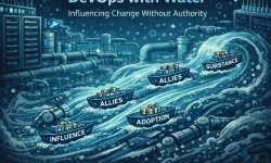 Featured image of post DevOps with Water